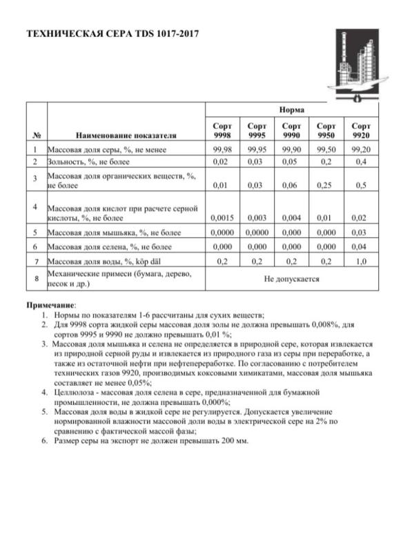 Техническая сера ТКНПЗ