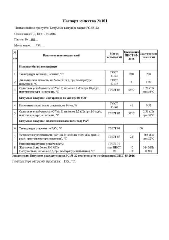 PG 58-22