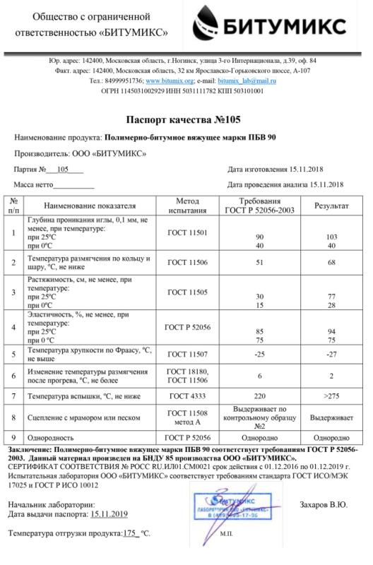 ПБВ 90 (Альфабит 90)